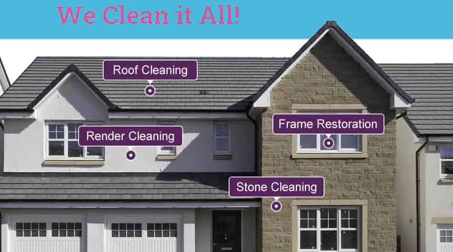 Soft Washing is a Safe Way to Clean Your Roof