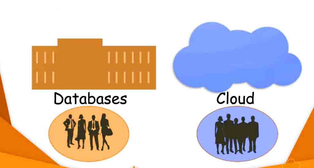 How to Move your Databases to the Cloud and Keep them Safe