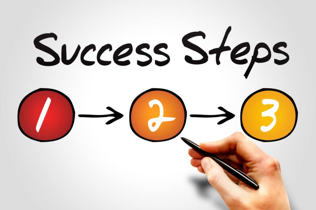 The Essential Steps for Starting a Successful Forex Brokerage