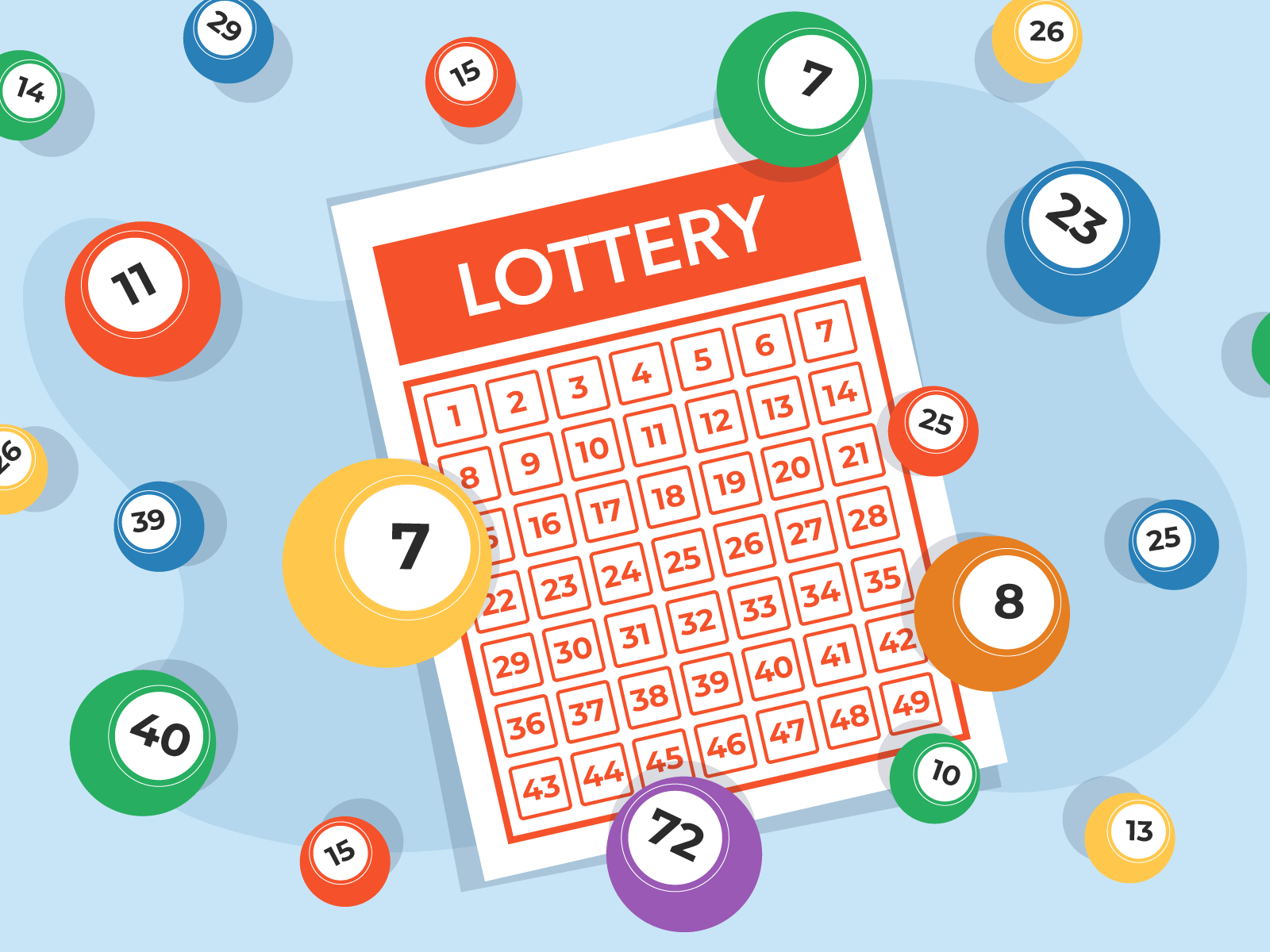Top 5 Sites to Win Amazing Prizes Through Lottery Games