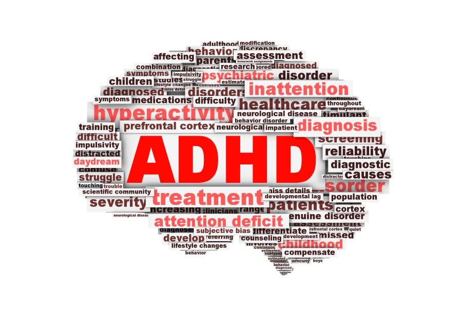 Comprehensive ADHD Specialist London Services: Transforming Lives with Expert Care