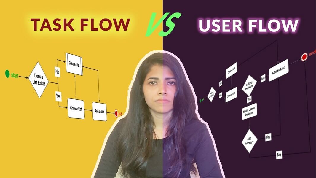 Task Flow vs. User Flow: Understanding the Difference to Boost Your UX Design Strategy