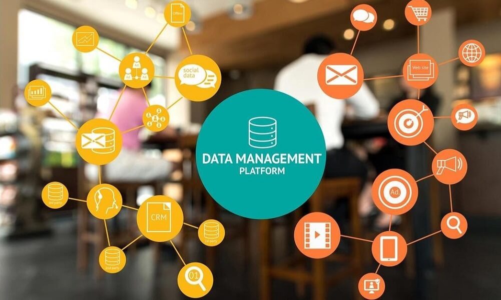 How Product Management Software Transforms Account Management with Real-Time Market Data